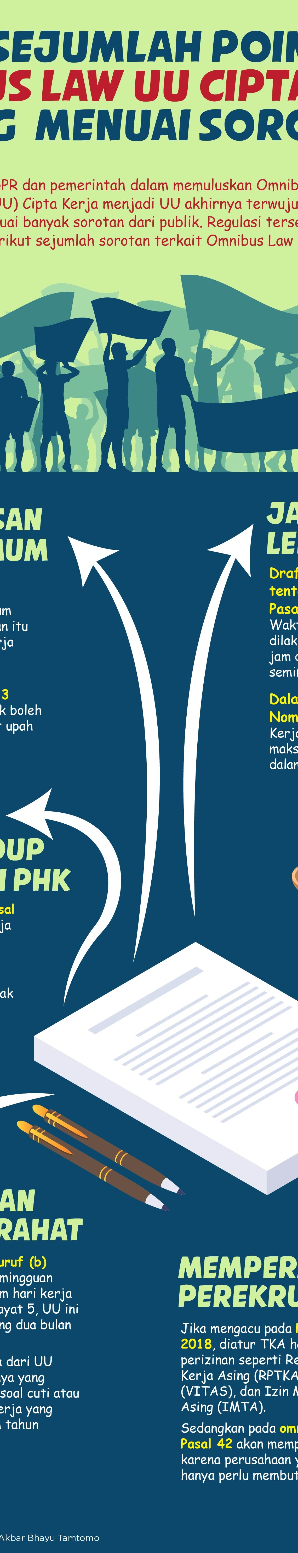 Parlemen Diskusikan Dampak Omnibus Law bagi Masyarakat